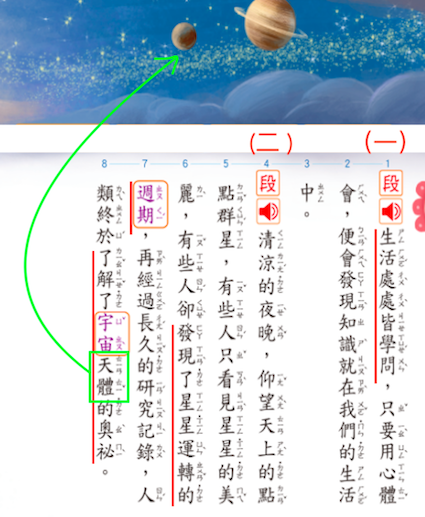 文章相關圖片