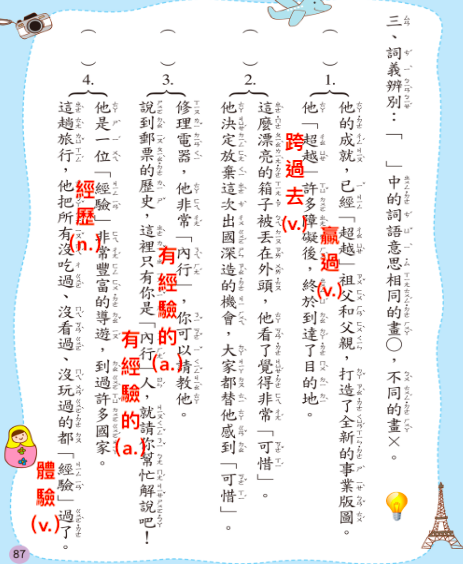 文章相關圖片
