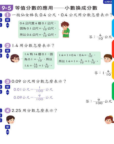 文章相關圖片
