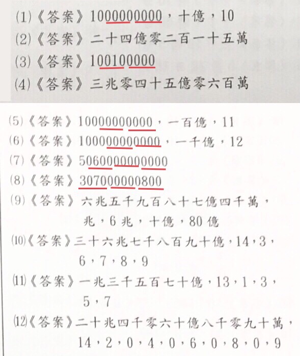 文章相關圖片