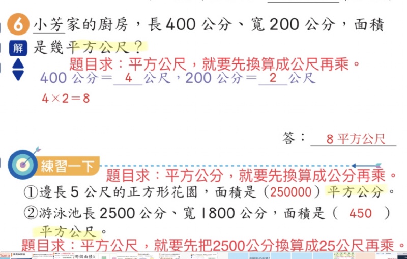 文章相關圖片