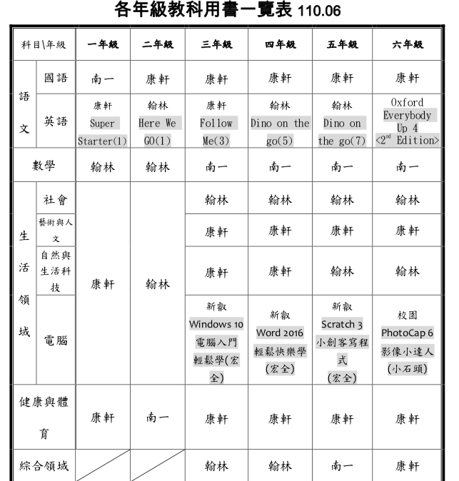 文章相關圖片