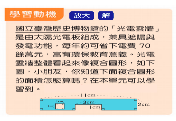 文章相關圖片