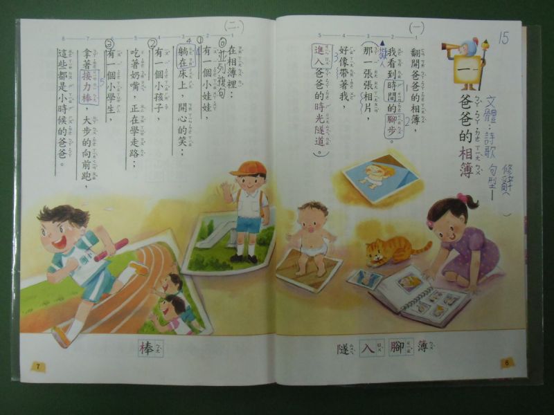 photo
