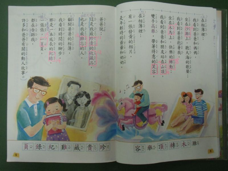 photo