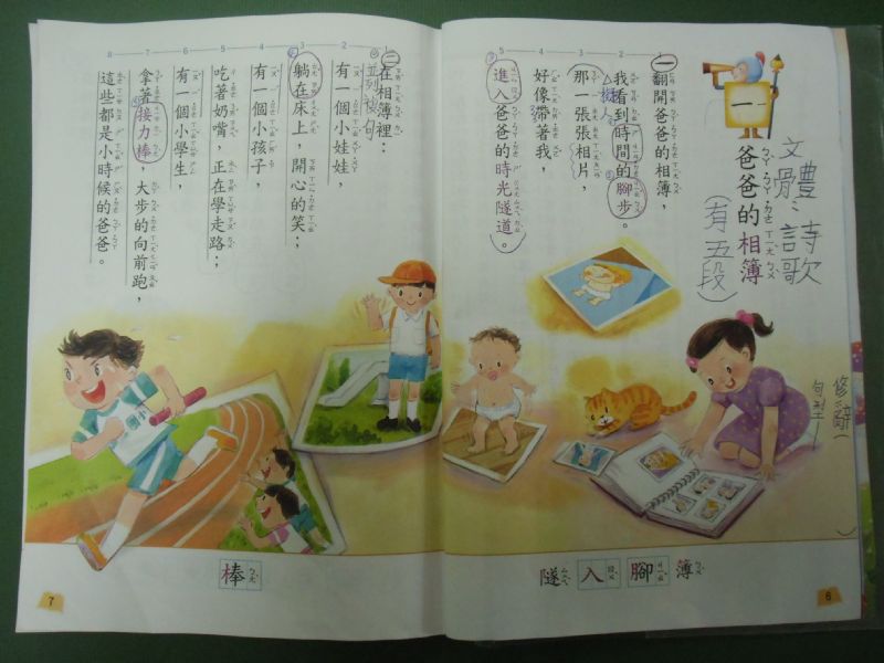 photo