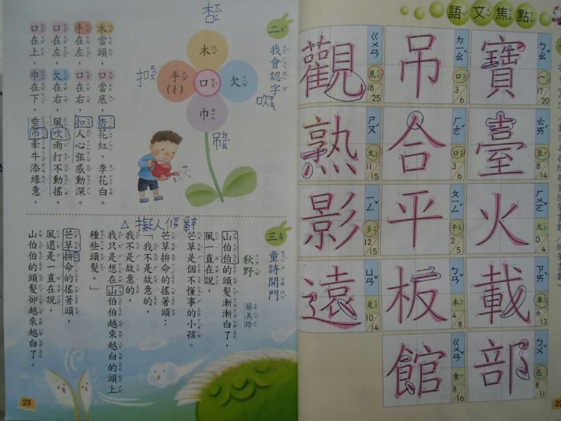 photo