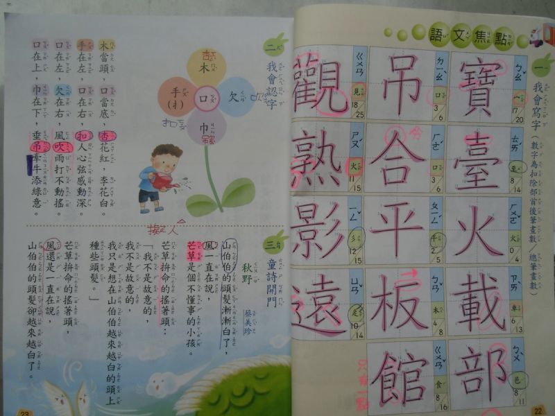 photo