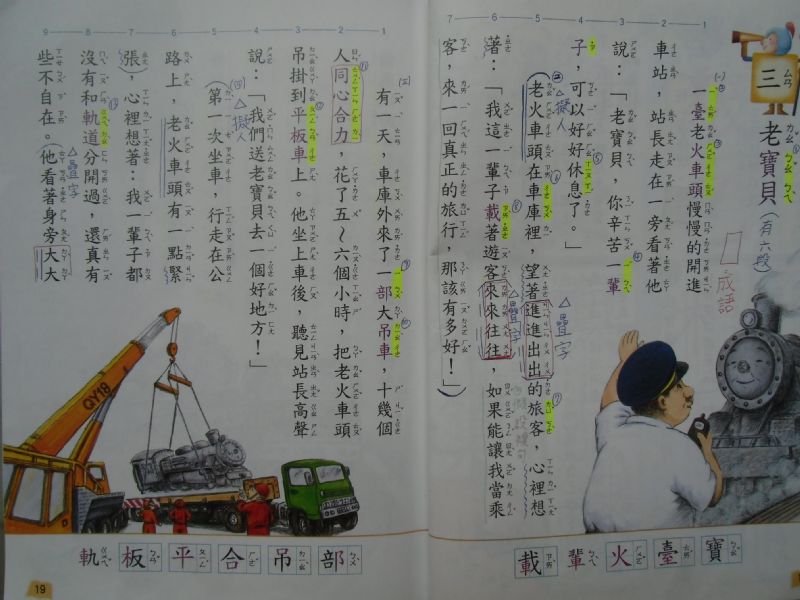 photo