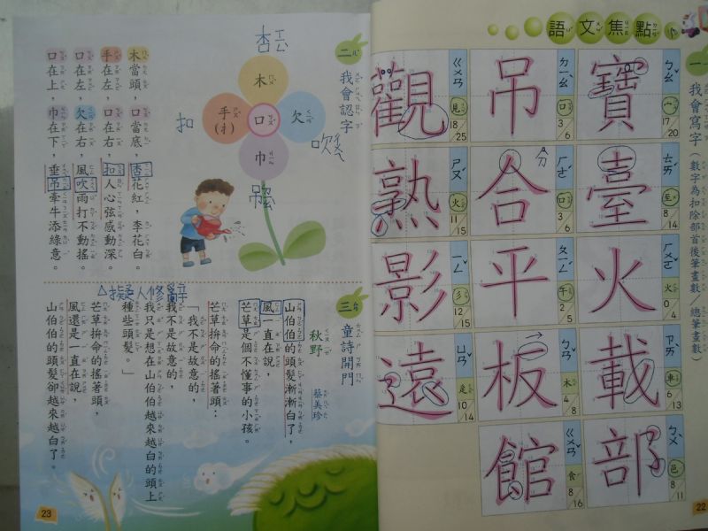photo