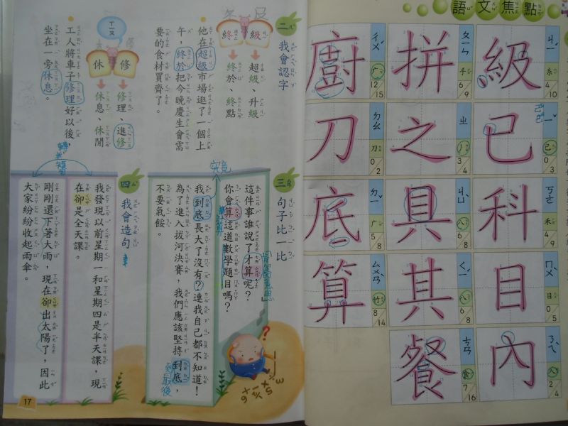 photo