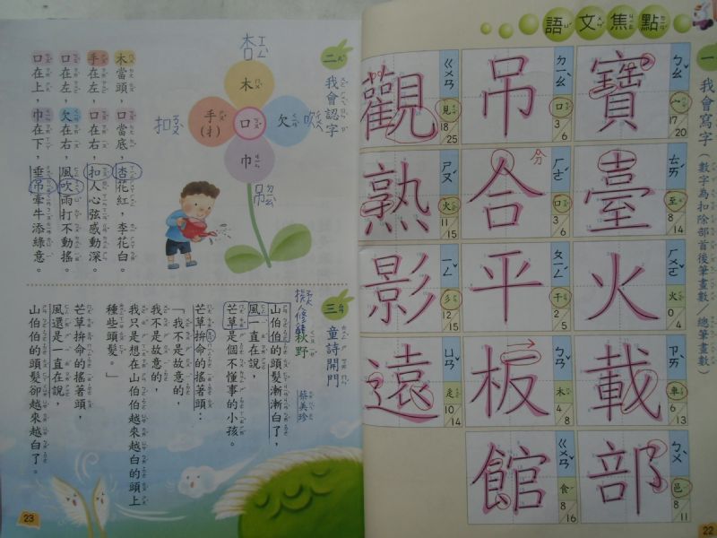 photo