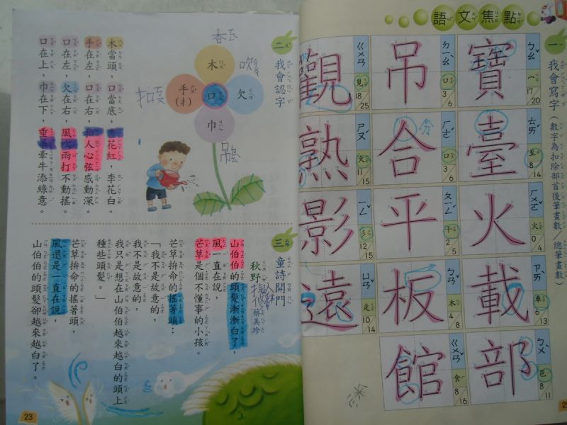 photo