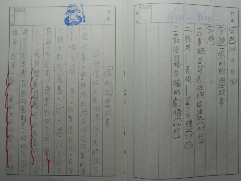 photo