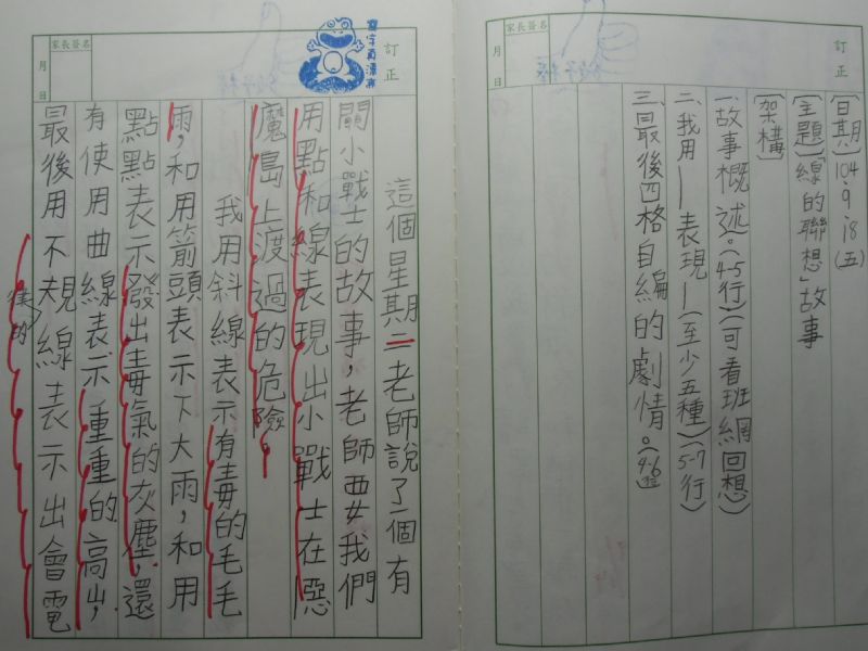 photo