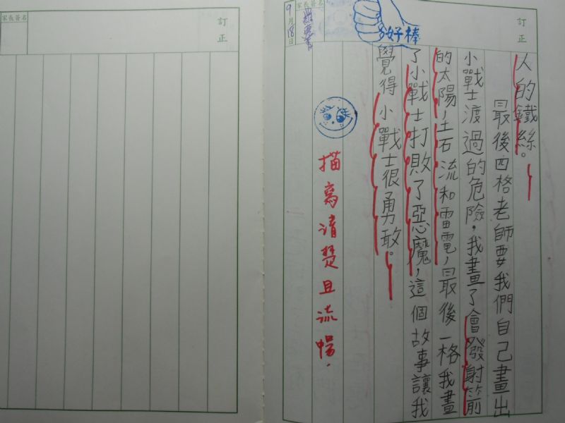 photo