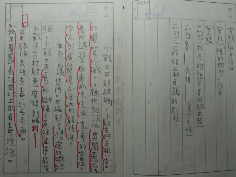 photo
