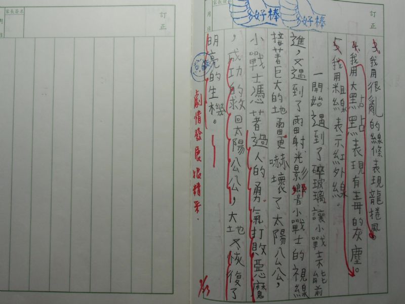 photo