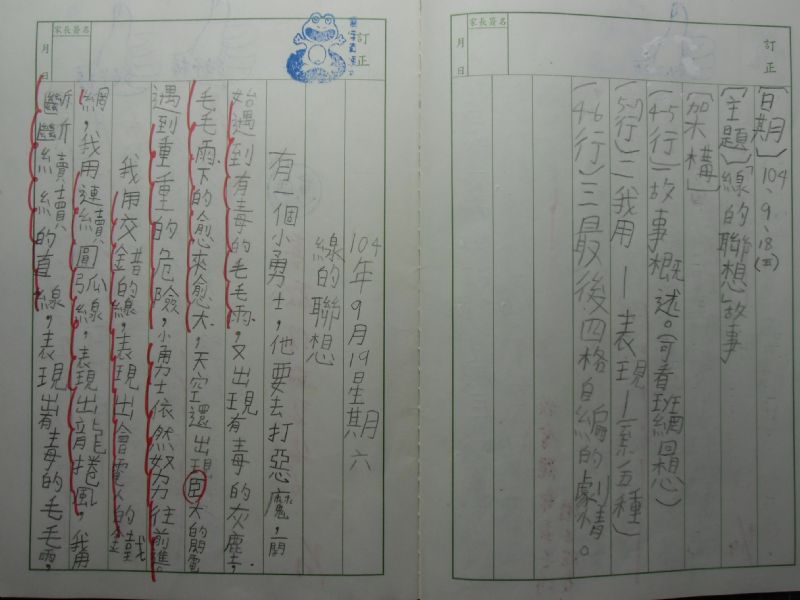 photo