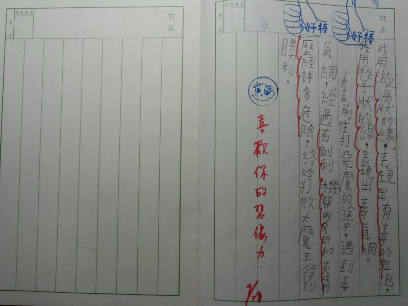 photo