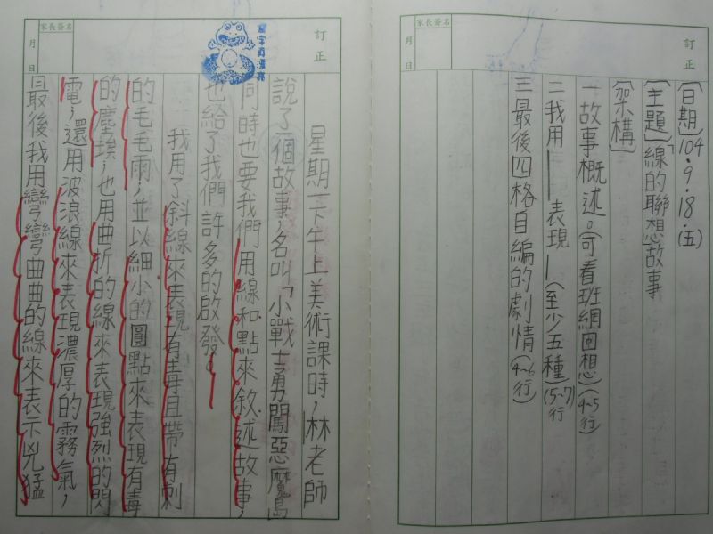 photo
