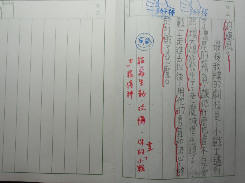 photo