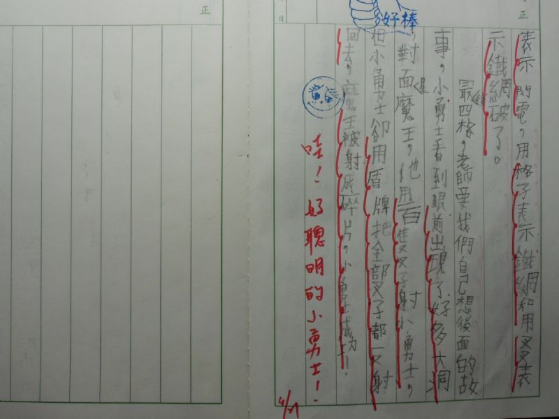 photo