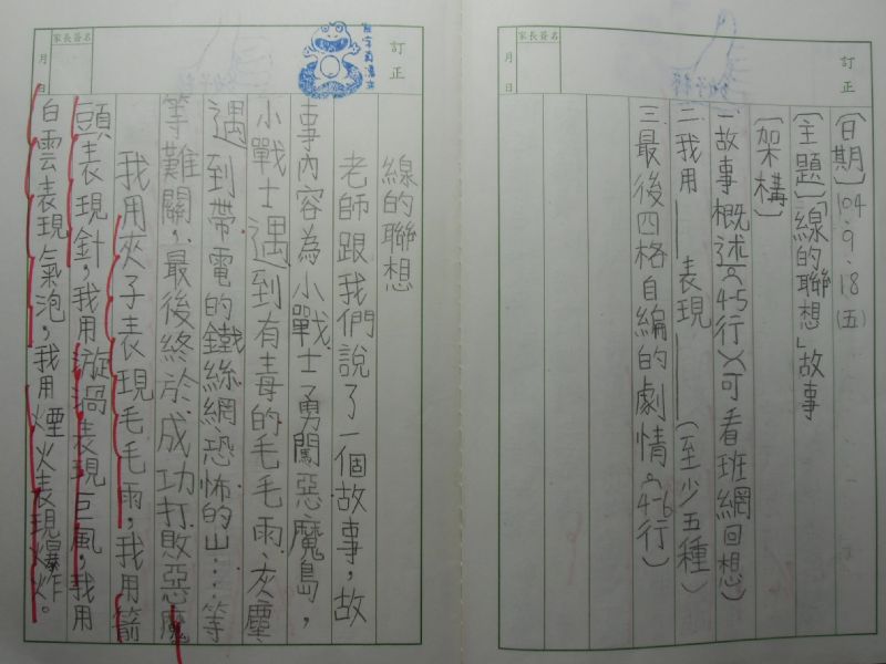 photo