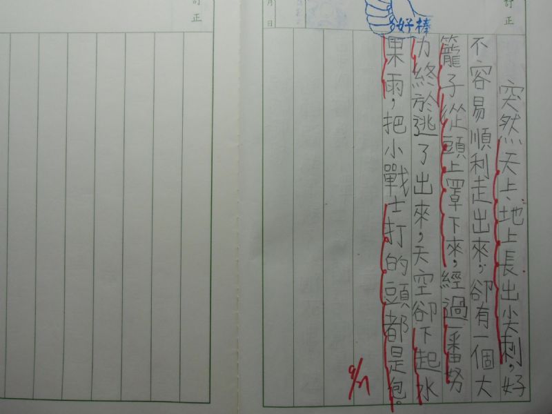 photo