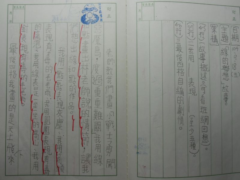 photo