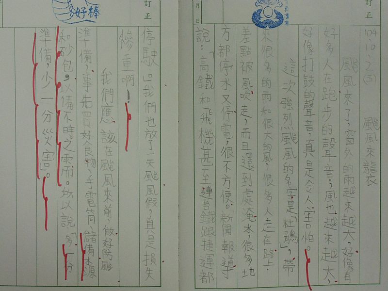 photo