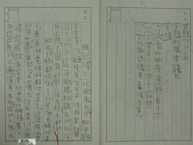 photo