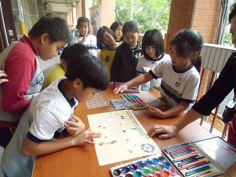 photo