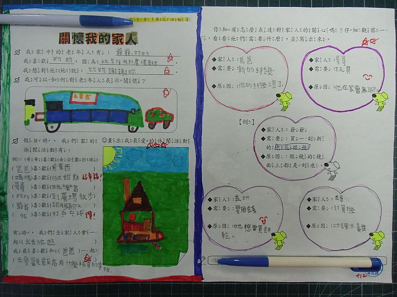 photo