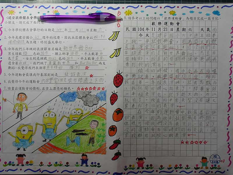 photo