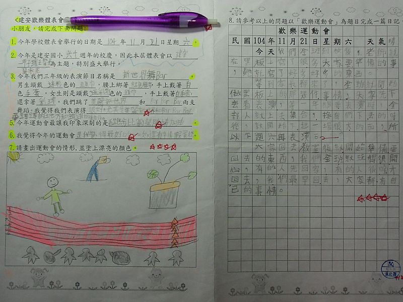 photo