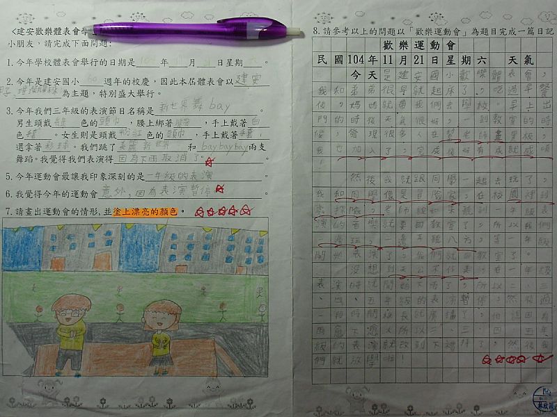 photo