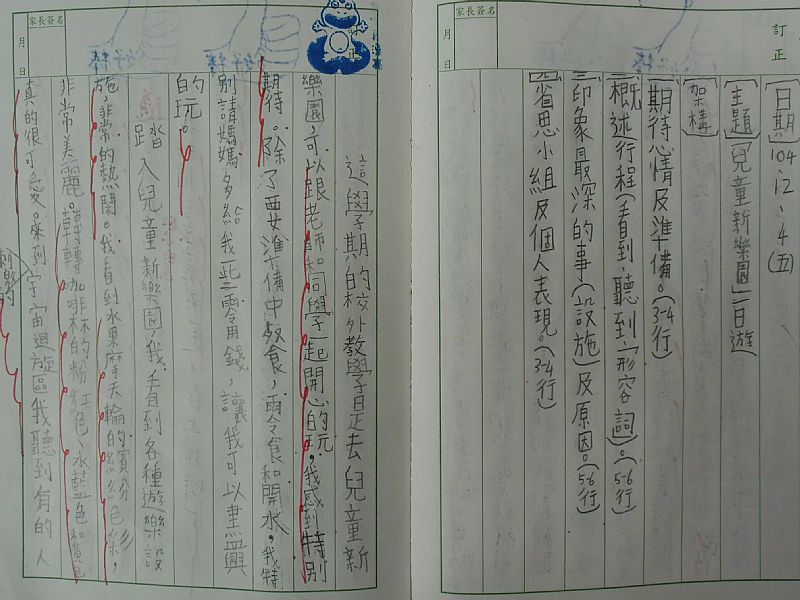 photo