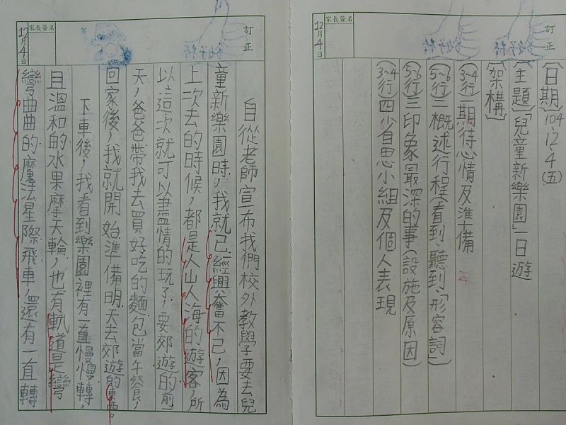 photo