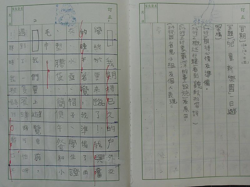 photo