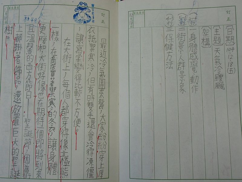 photo