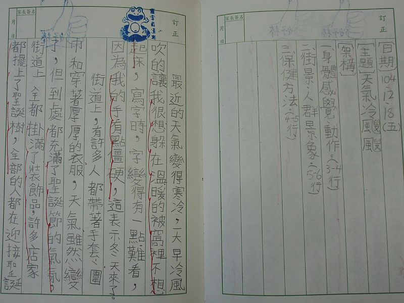 photo