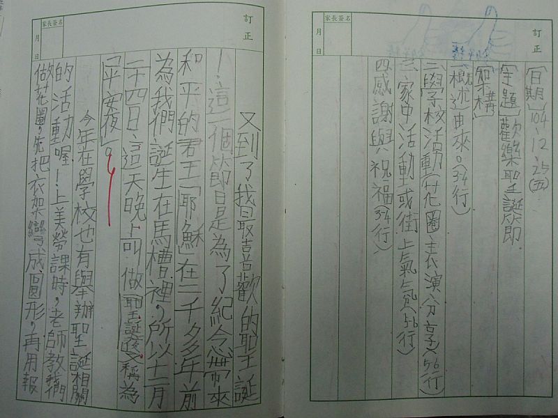 photo