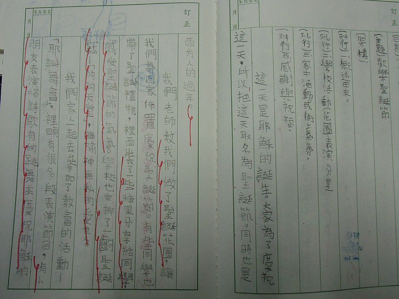 photo