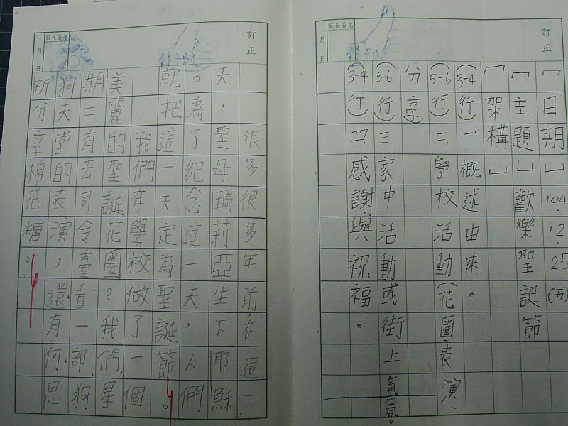 photo
