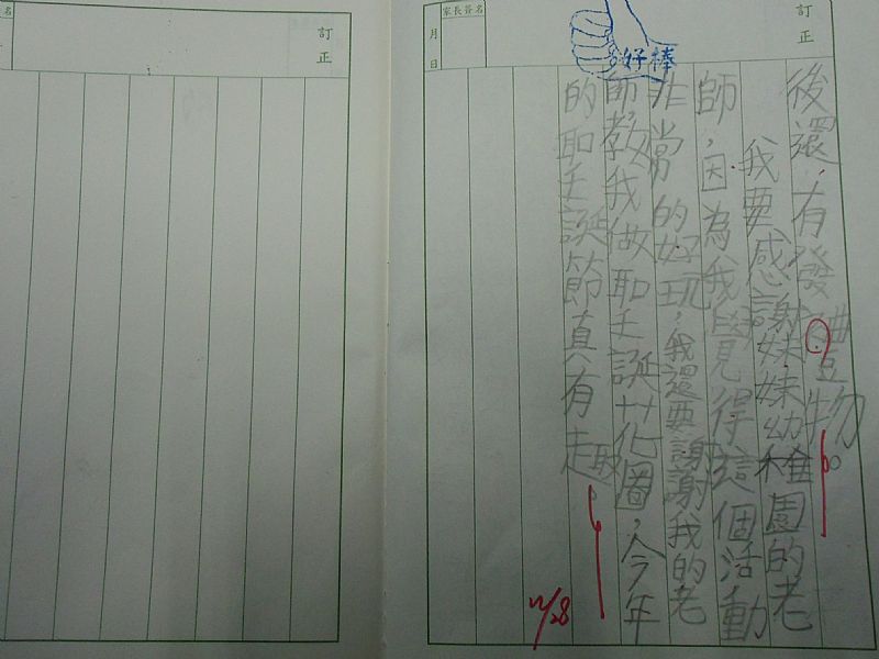 photo