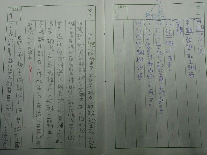 photo