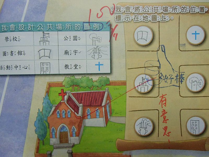 photo