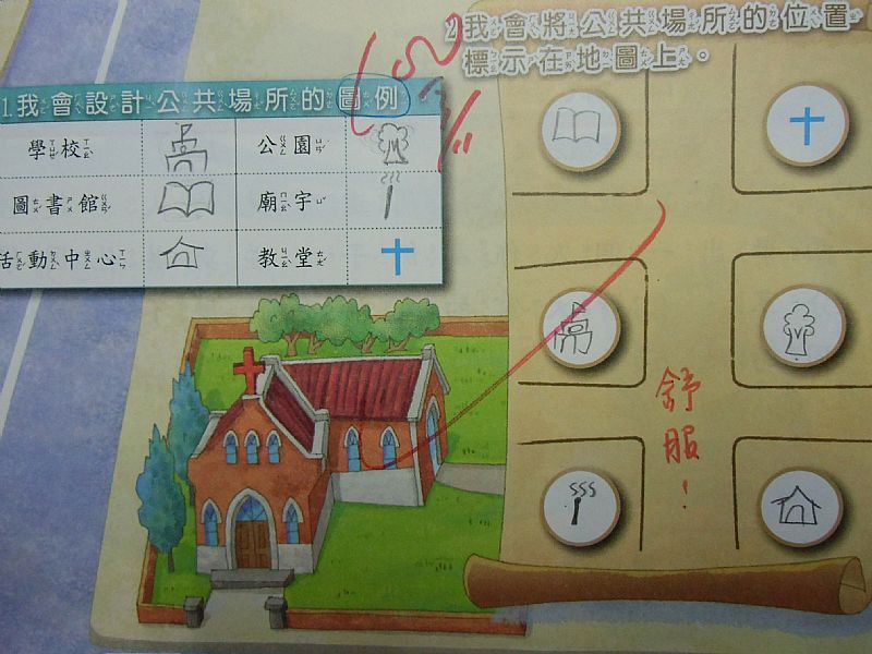 photo