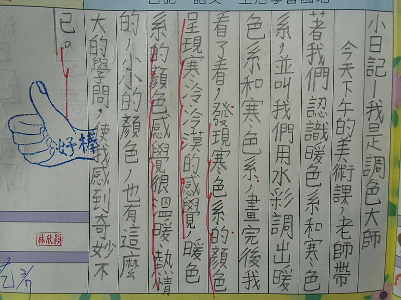 photo